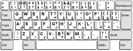 arabic typing keyboard